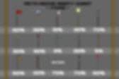 Rarity chart - items.png